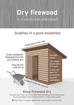 Dry firewood in a ventilated shed