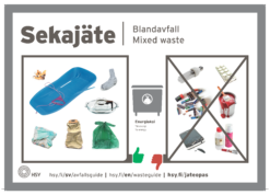 Jätetilajuliste, sekajäte, suomi, ruotsi, englanti