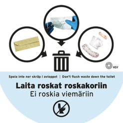 Laita roskat roskakoriin -tarra