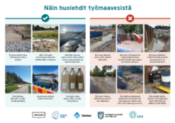 Pääkaupunkiseudun työmaatilojen kuvallinen ohje