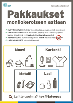 Pakkausten monilokeron lajitteluopas