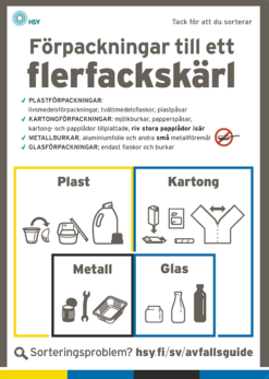 Pakkausten monilokeron lajitteluopas, ruotsi