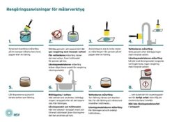 Rengöringsanvisningar
