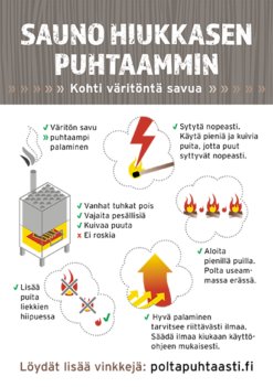 Sauno hiukkasen puhtaammin
