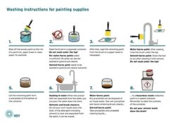 Washing instructions for painting supplies